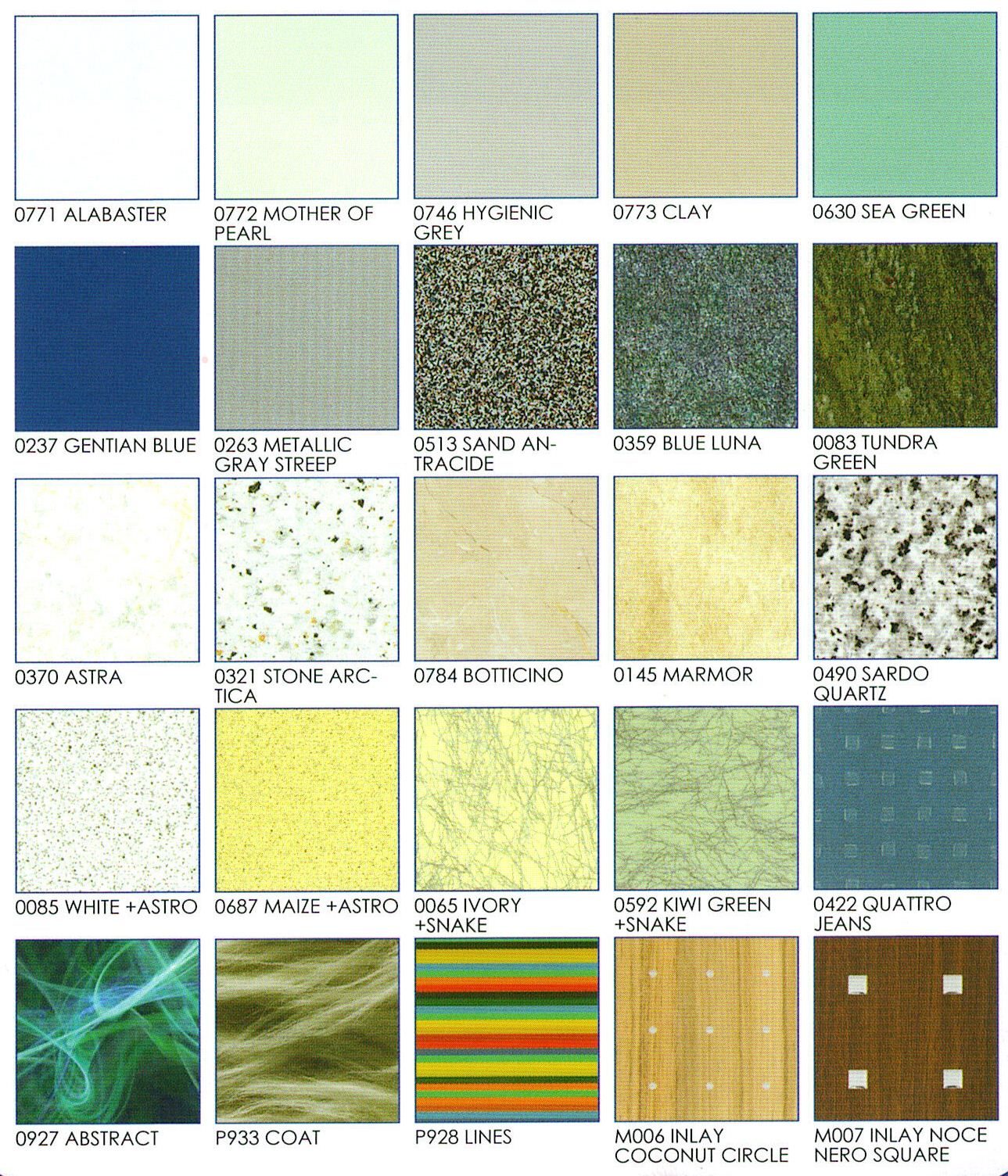 Nestandardni laminati