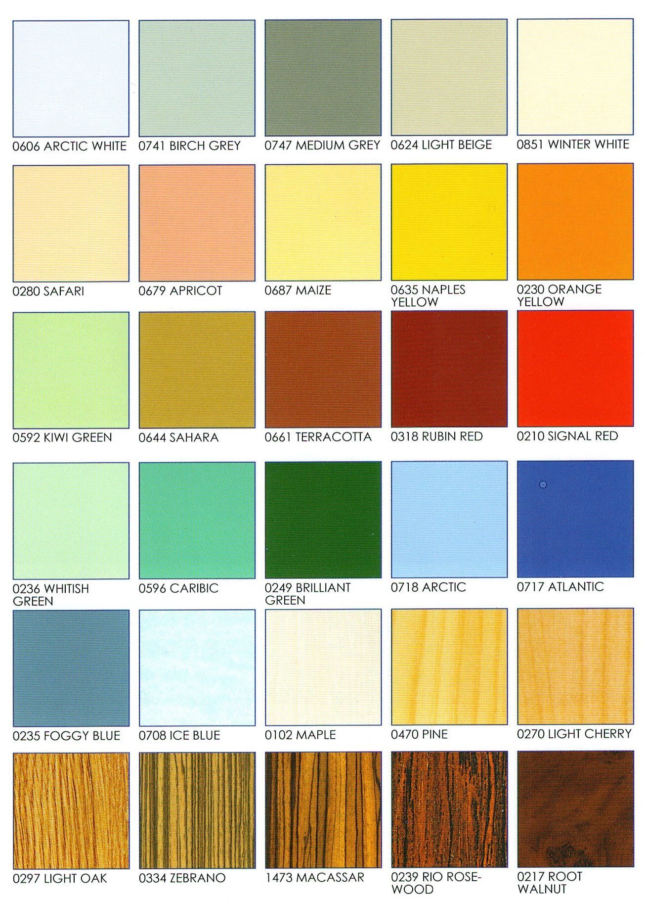 Standardni laminati